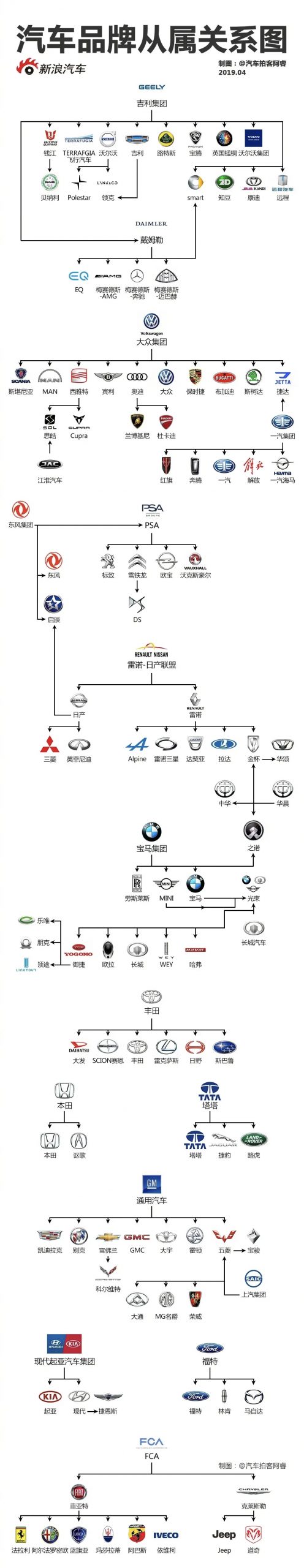 汽车品牌图